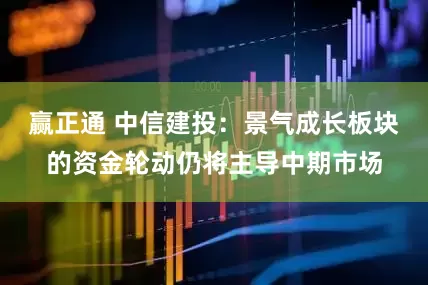 赢正通 中信建投：景气成长板块的资金轮动仍将主导中期市场